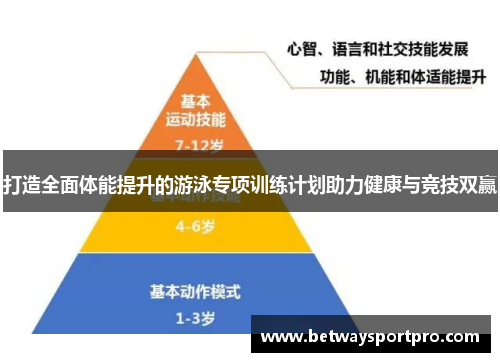 打造全面体能提升的游泳专项训练计划助力健康与竞技双赢