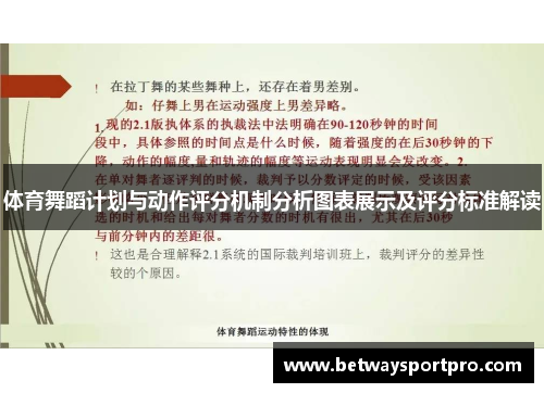 体育舞蹈计划与动作评分机制分析图表展示及评分标准解读