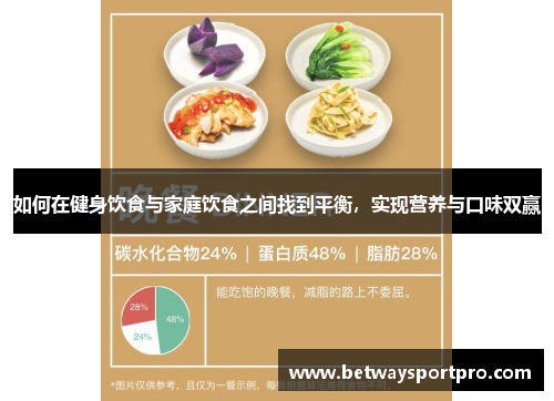 如何在健身饮食与家庭饮食之间找到平衡，实现营养与口味双赢