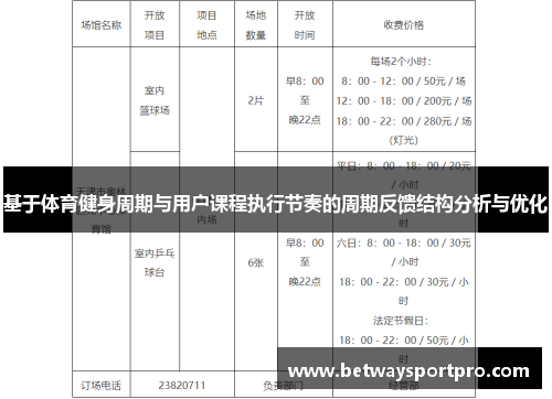 基于体育健身周期与用户课程执行节奏的周期反馈结构分析与优化
