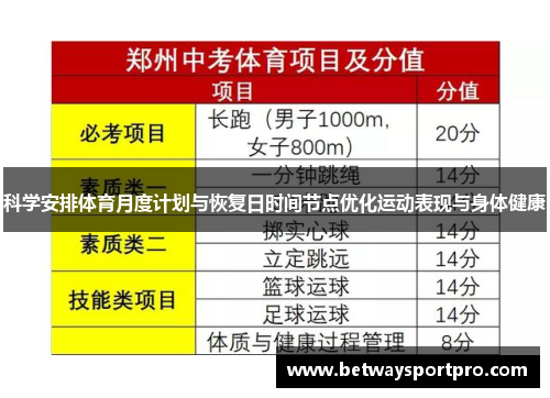 科学安排体育月度计划与恢复日时间节点优化运动表现与身体健康