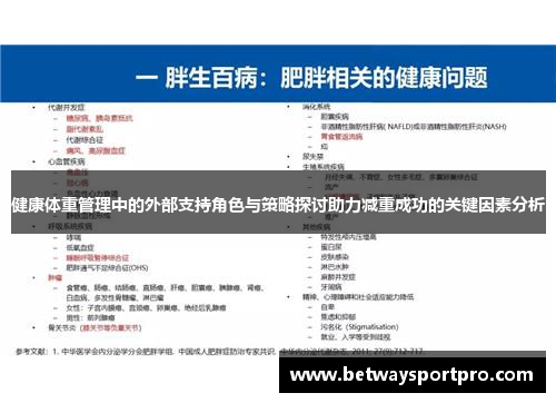 健康体重管理中的外部支持角色与策略探讨助力减重成功的关键因素分析