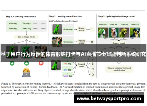 基于用户行为反馈的体育锻炼打卡与AI直播节奏智能判断系统研究
