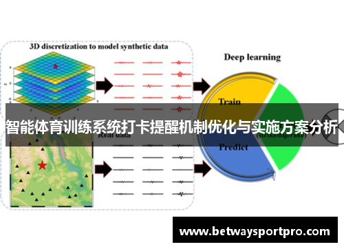 智能体育训练系统打卡提醒机制优化与实施方案分析